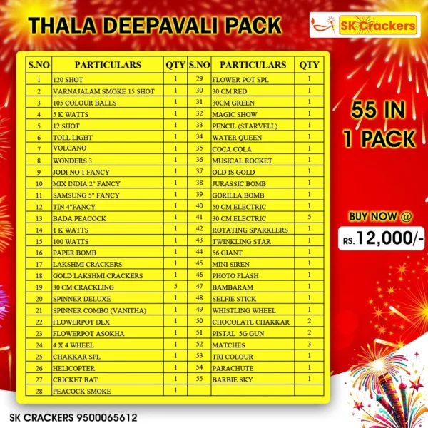 Thala Deepavali